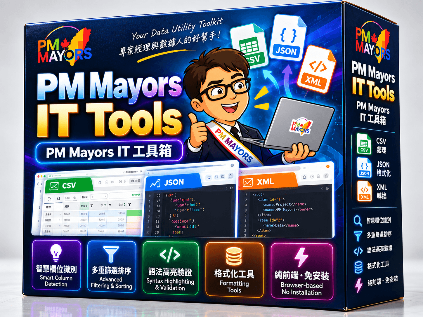 PM Mayors IT Tools